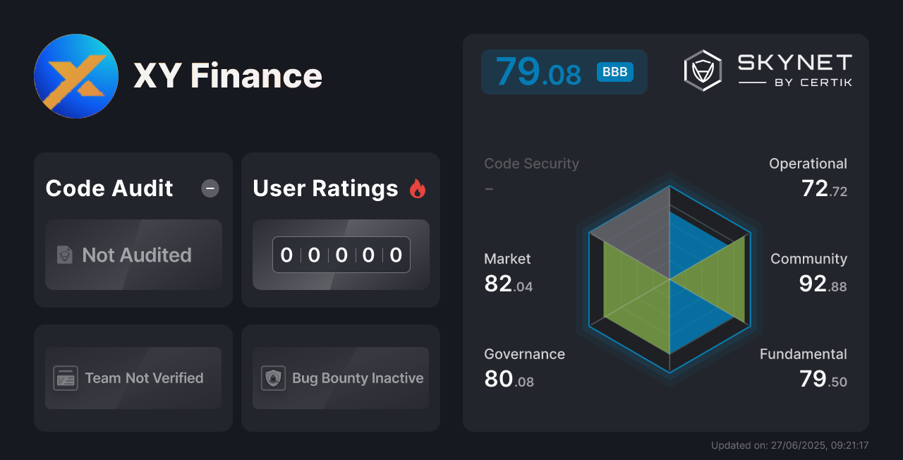 XY Finance CertiK Project Insight