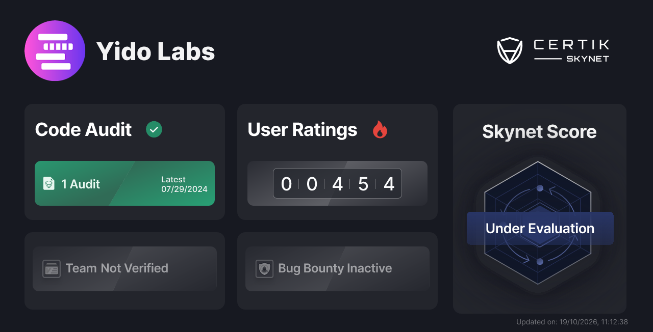 Yido Labs - CertiK Skynet Project Insight
