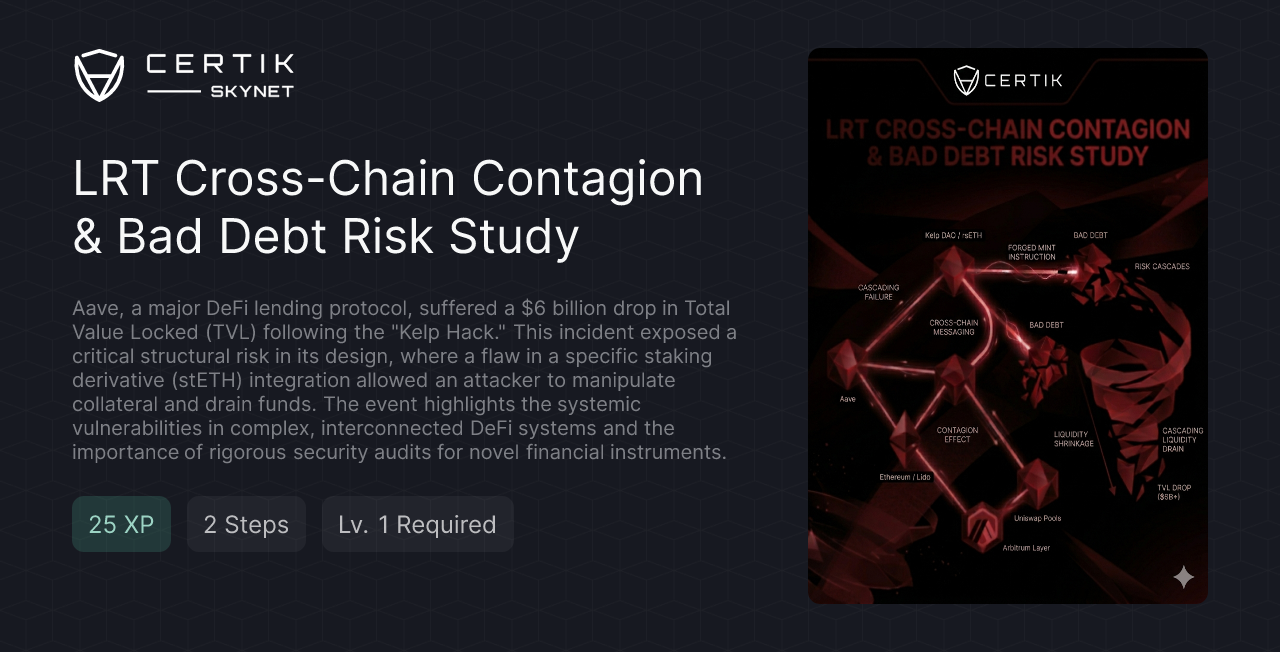 LRT Cross-Chain Contagion & Bad Debt Risk Study - CertiK Quest