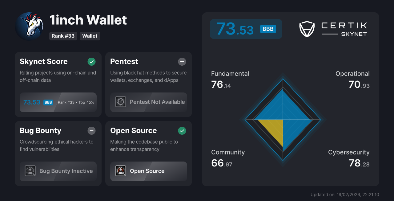 1inch Wallet - CertiK Wallet Security Rating