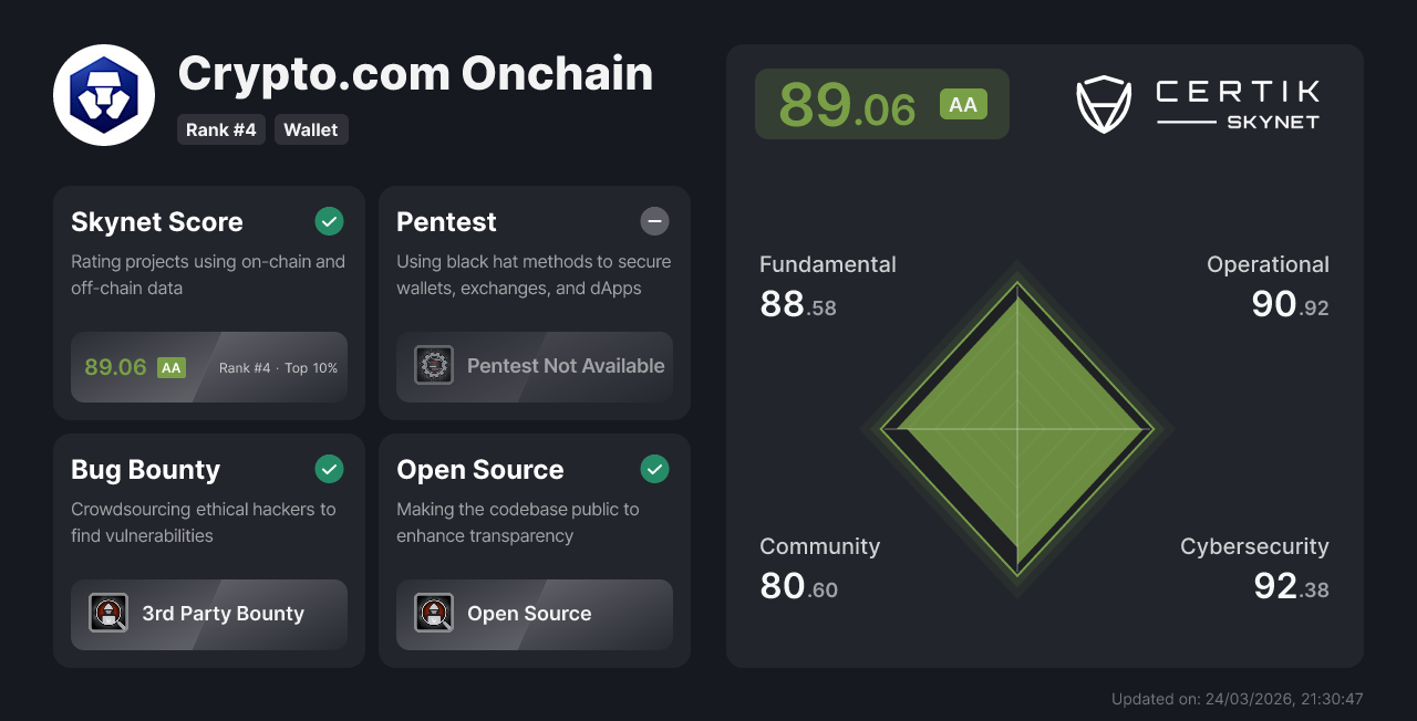Crypto.com Onchain - CertiK Wallet Security Rating